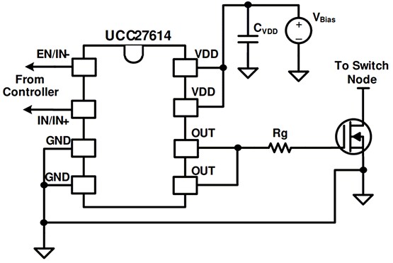 Application Circuit Diagram - Texas Instruments UCC27614/UCC27614-Q1 Single-Channel Gate Drivers